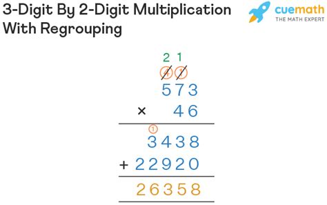 3 Digit Multiplication: Methods And Steps With Solved .